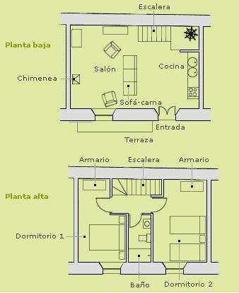 Casa De Curas, Chimenea 2 Hab 4 Pers Max * Puerto de la Laja